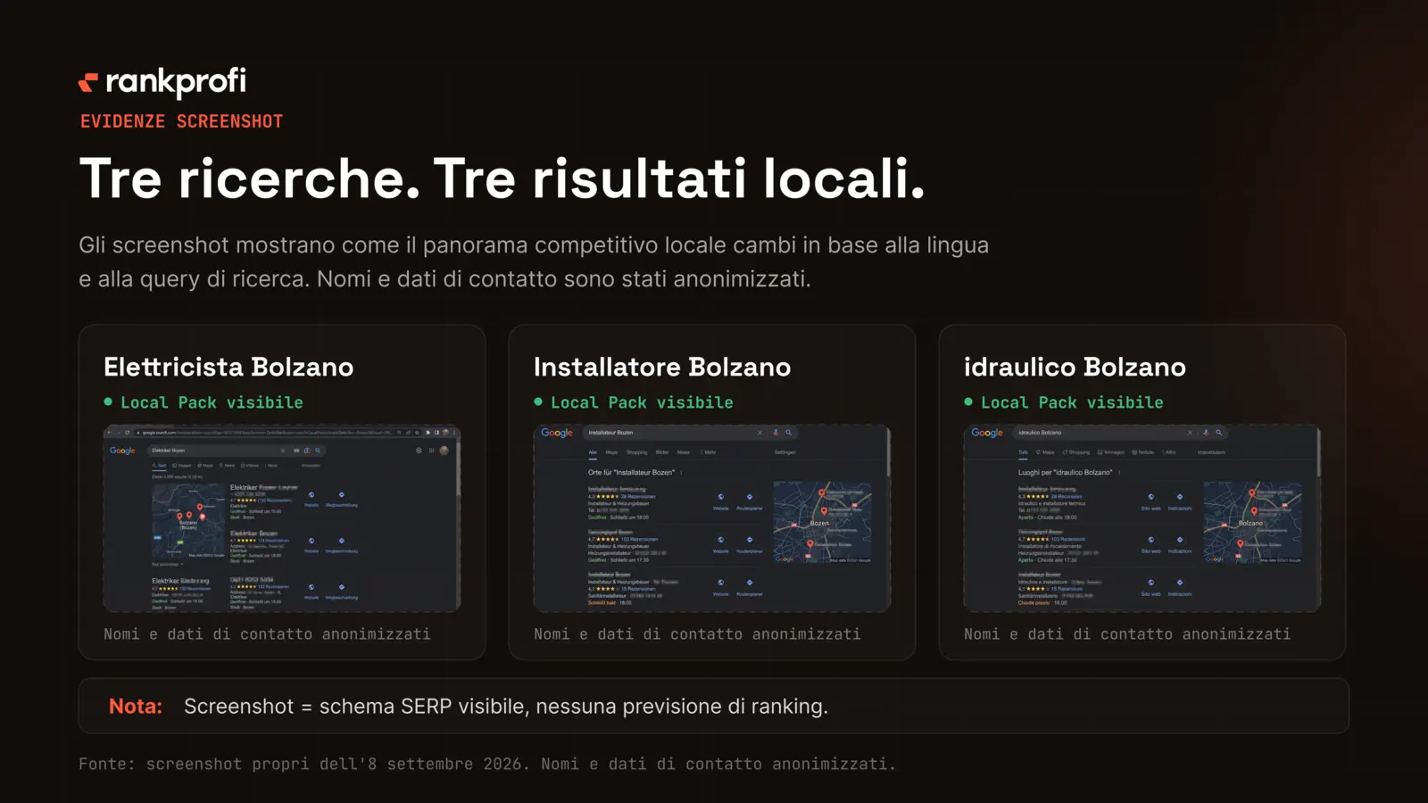 Risultati Google per elettricista, installatore e idraulico a Bolzano, ognuno con blocco mappa; nomi e dati di contatto oscurati